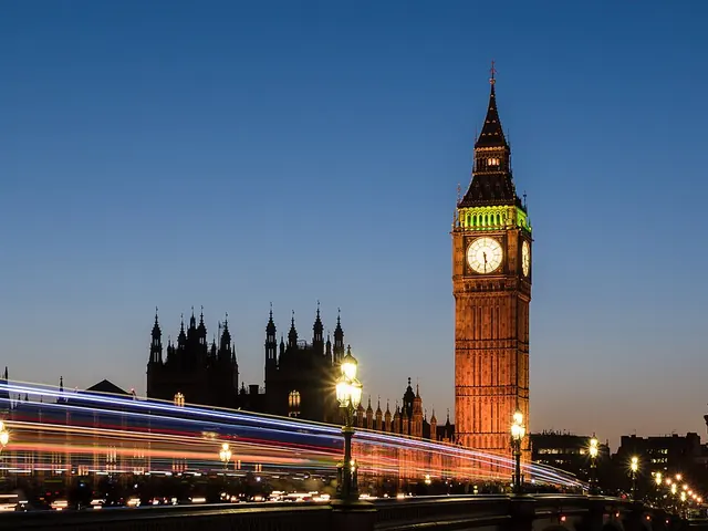 Big Ben and the Houses of Parliament, London